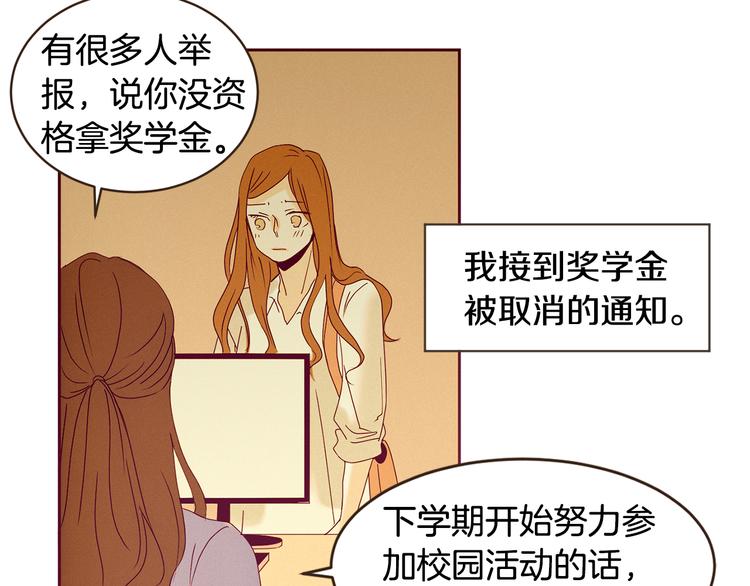 第46话 贷款交学费10