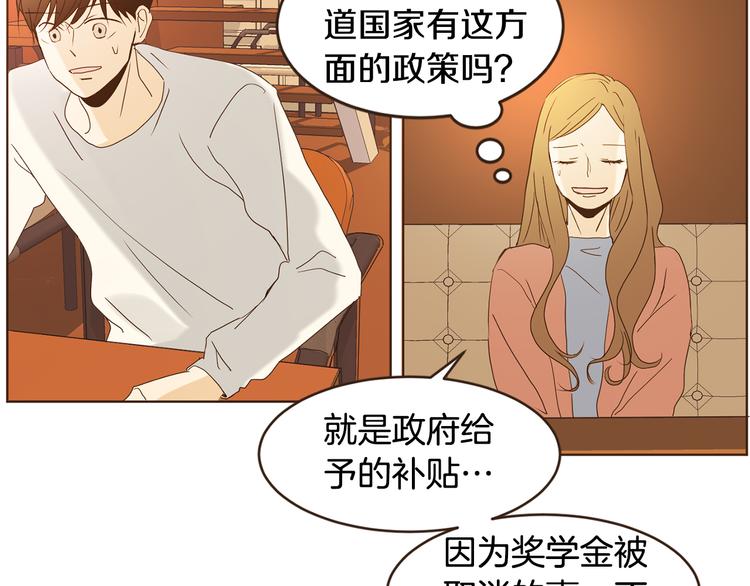 第46话 贷款交学费22