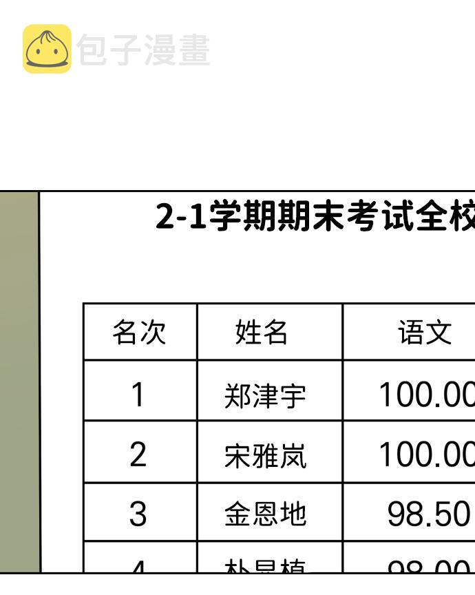 第56话69