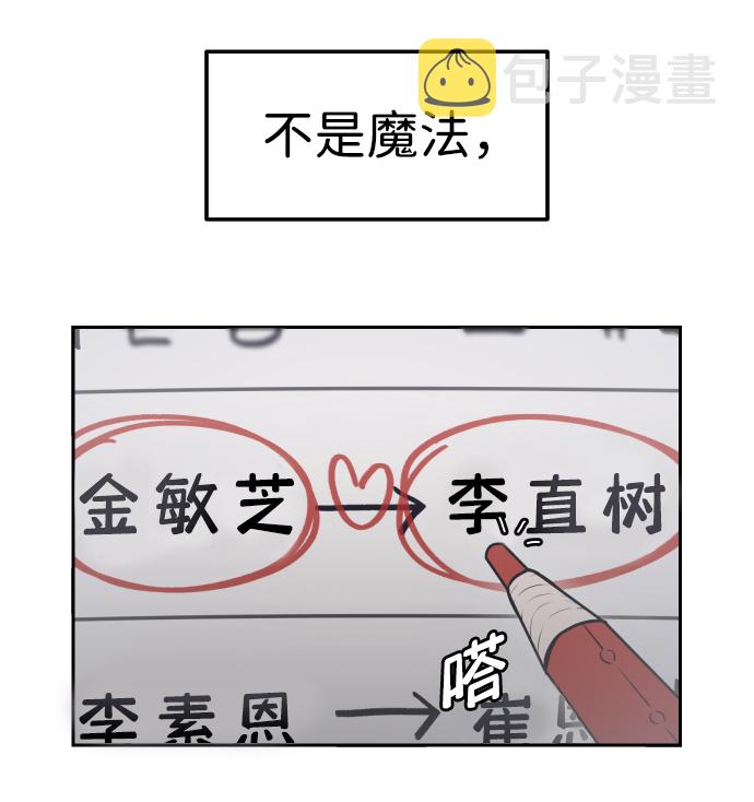 第1话78