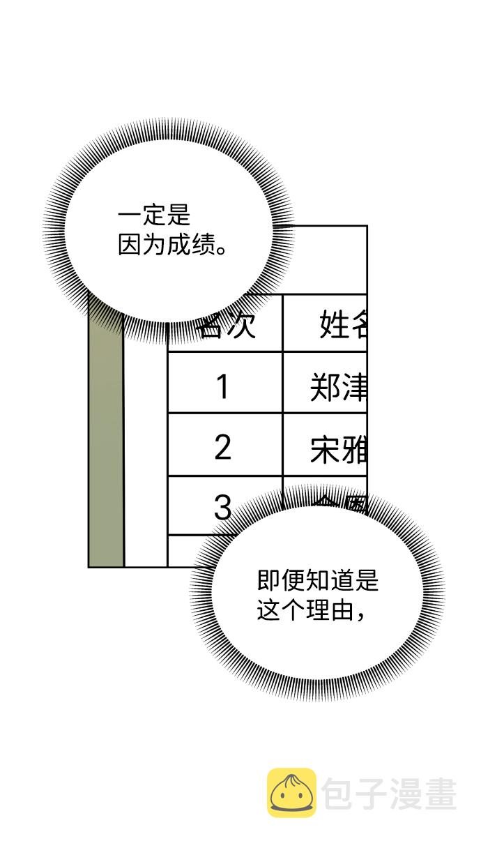 第57话29