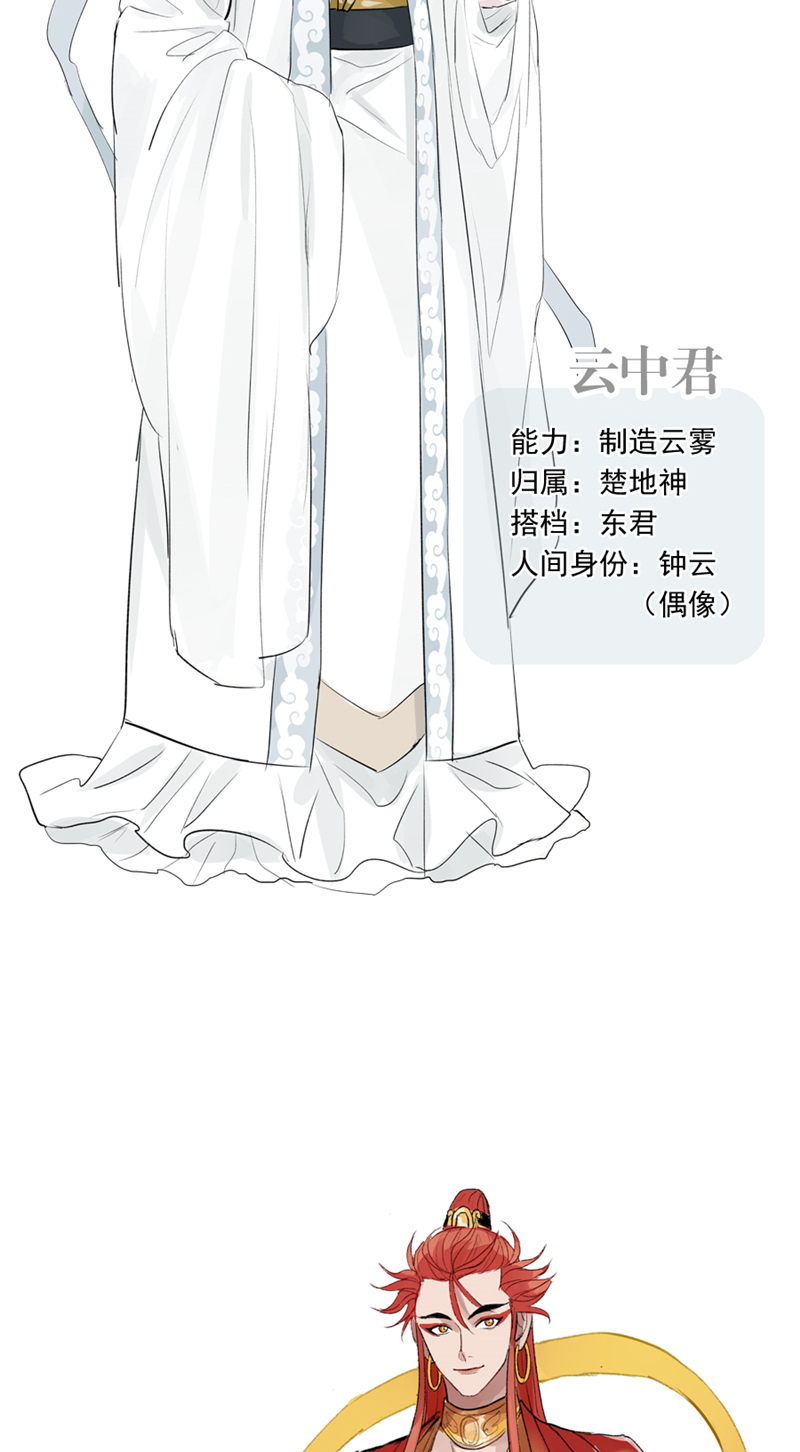 休刊番外20