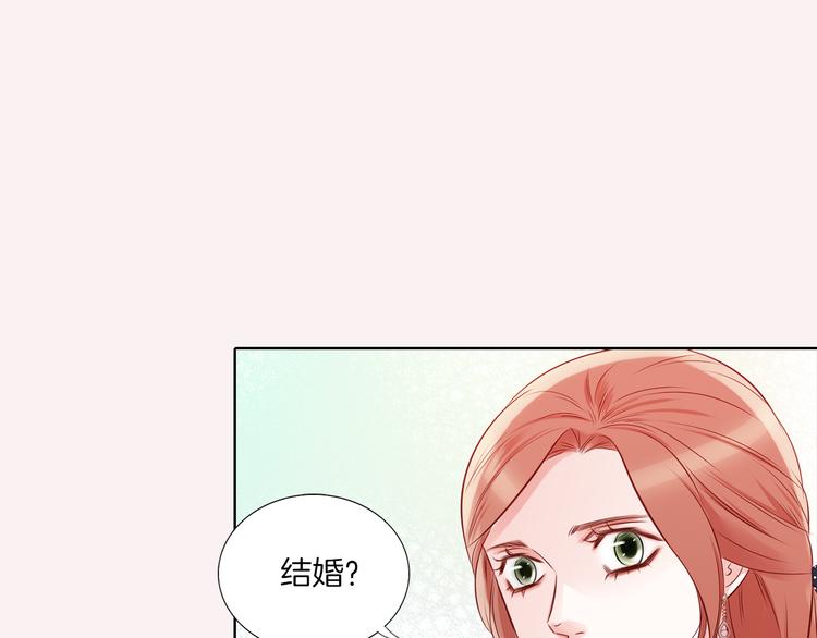 番外二 我要结婚了？119