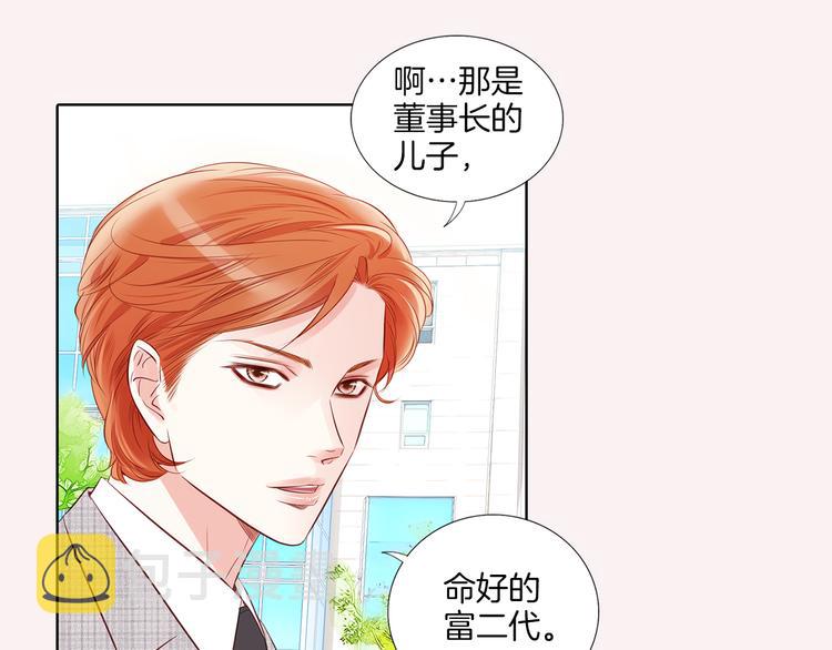 番外二 我要结婚了？29