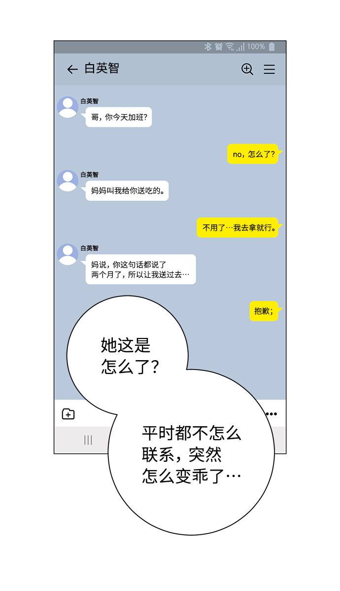 第38话53