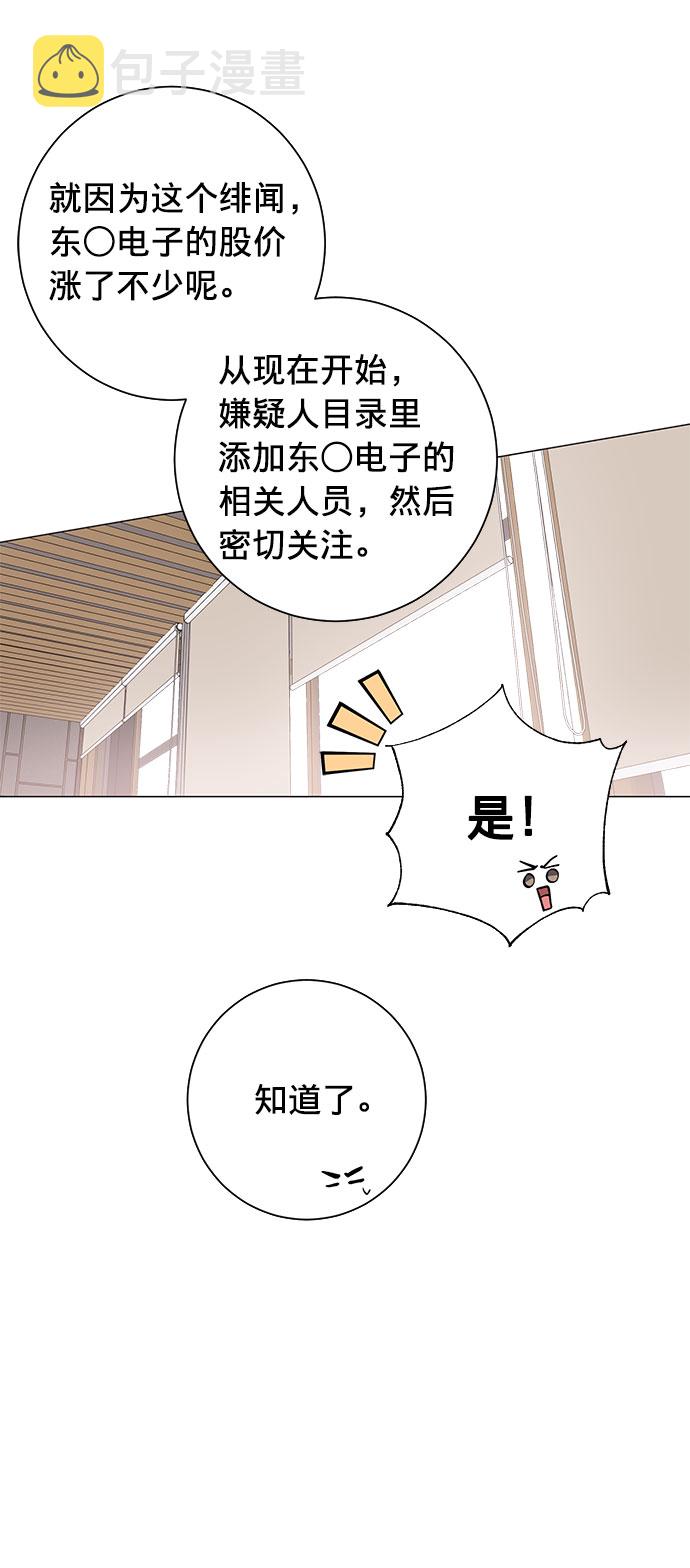 第21话33