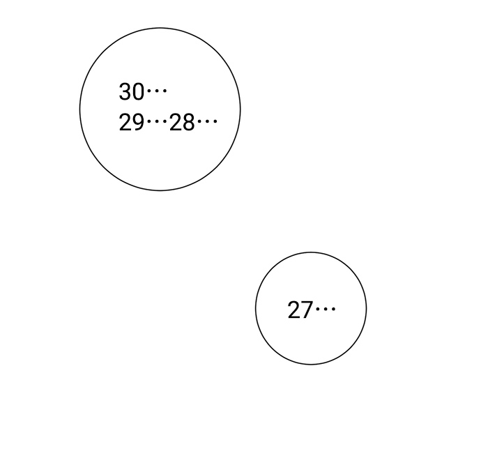 第34话17