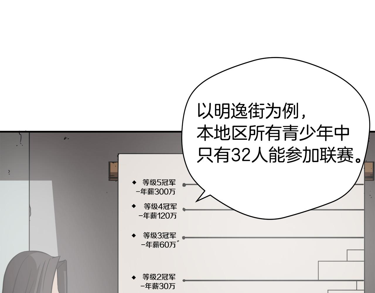 第12话 格斗大赛？42
