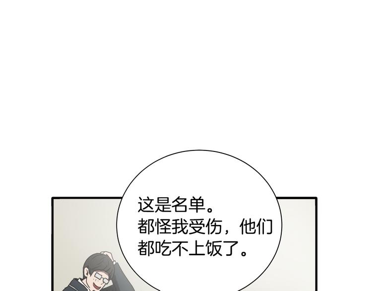第2话 红颜祸水？？？97