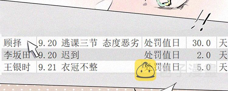 第1话 值日三百天？（1）23