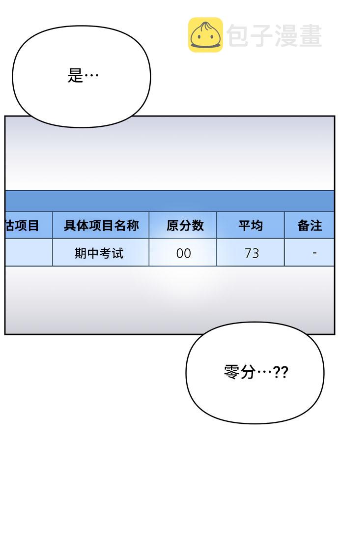 第43话4