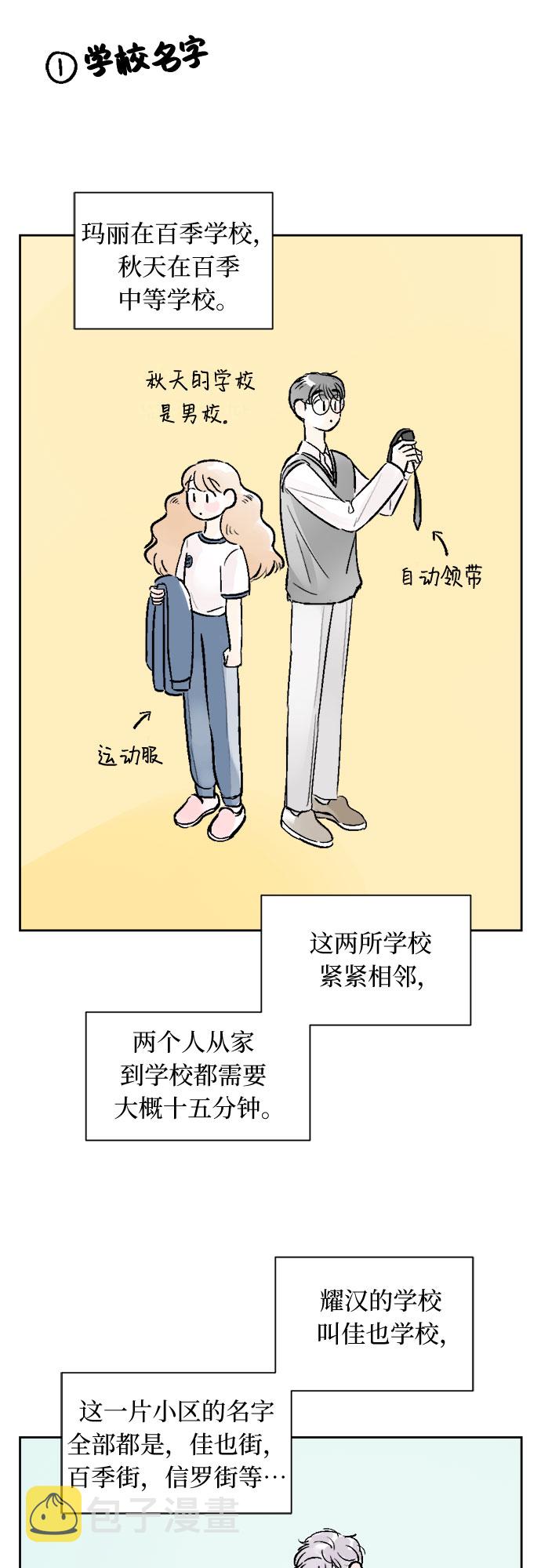 第29话34