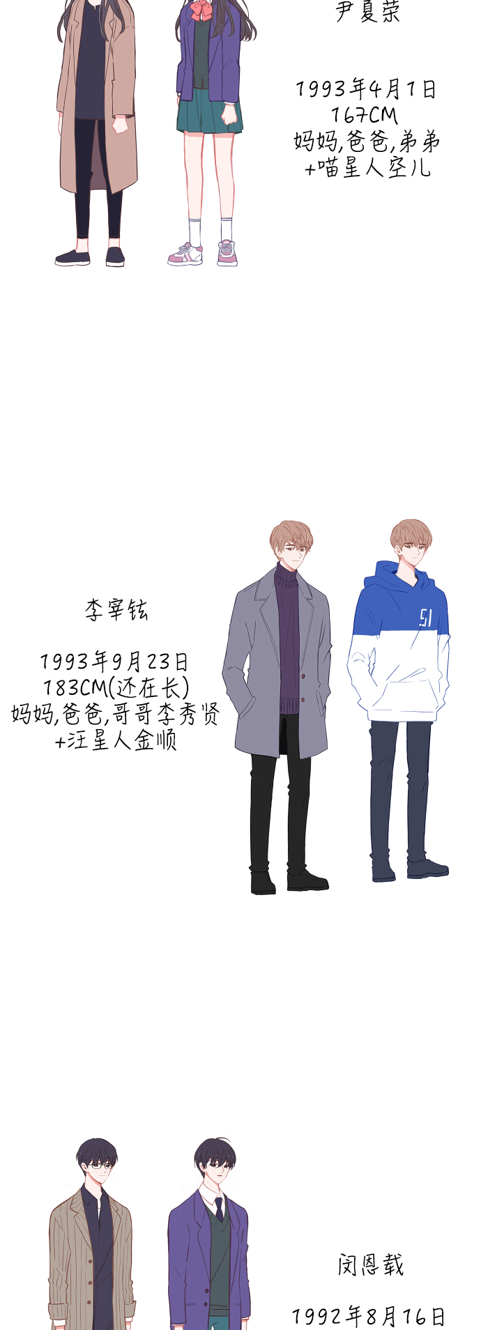 第一季後记&amp;特别篇14