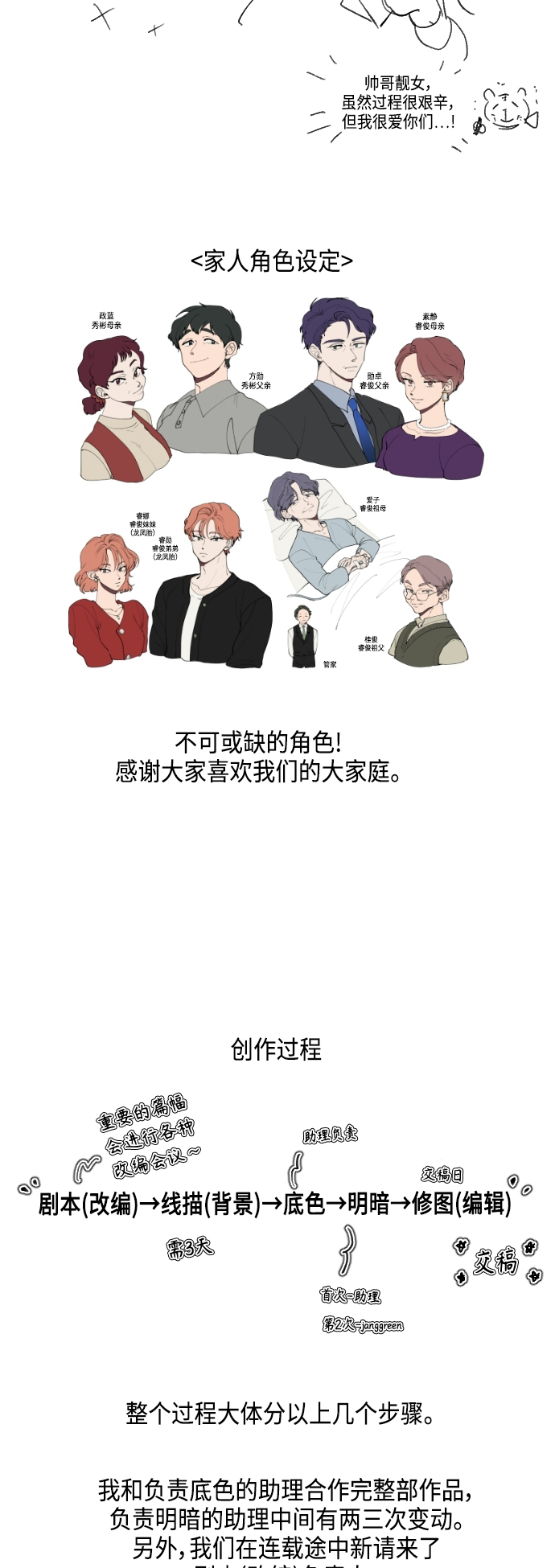 第73话 後记4
