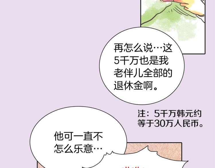 第2话 我的合夥人19