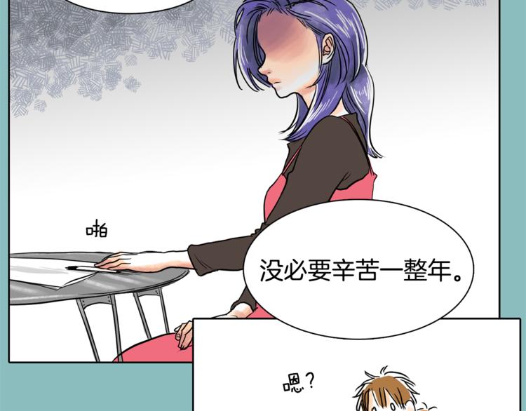 第5话 命运能改变！83