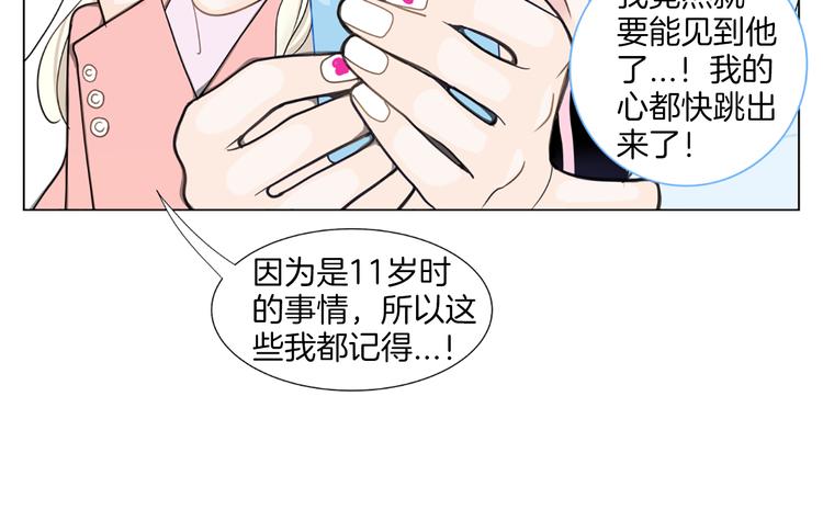 第1话 明星发小32