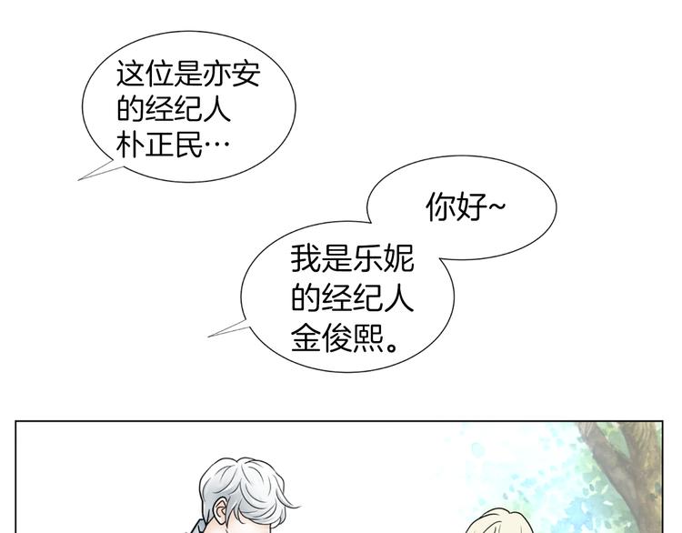 第2话 暂住明星家99