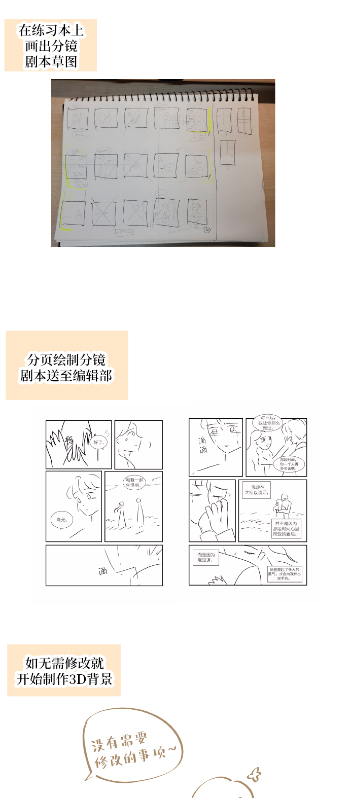 後记10
