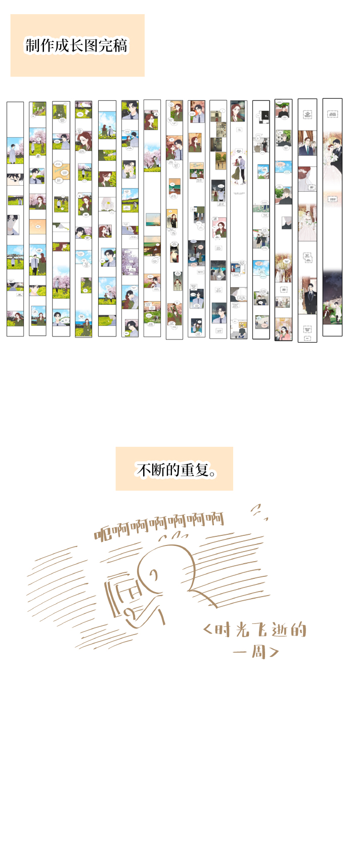 後记12