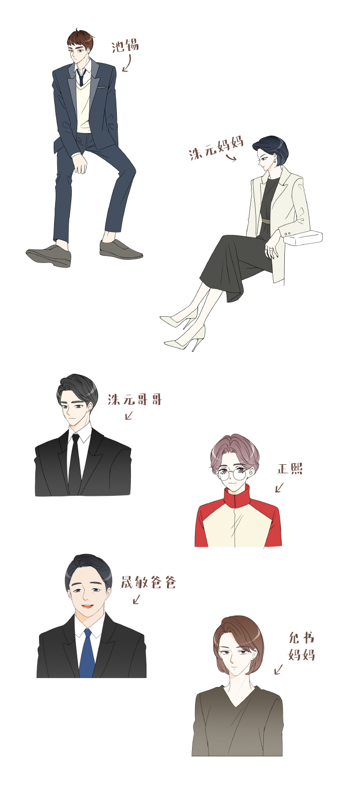 後记6