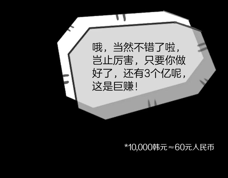 第1话 兼职108
