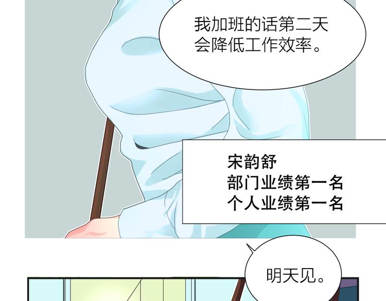 第1话 被出轨的帅哥下属42