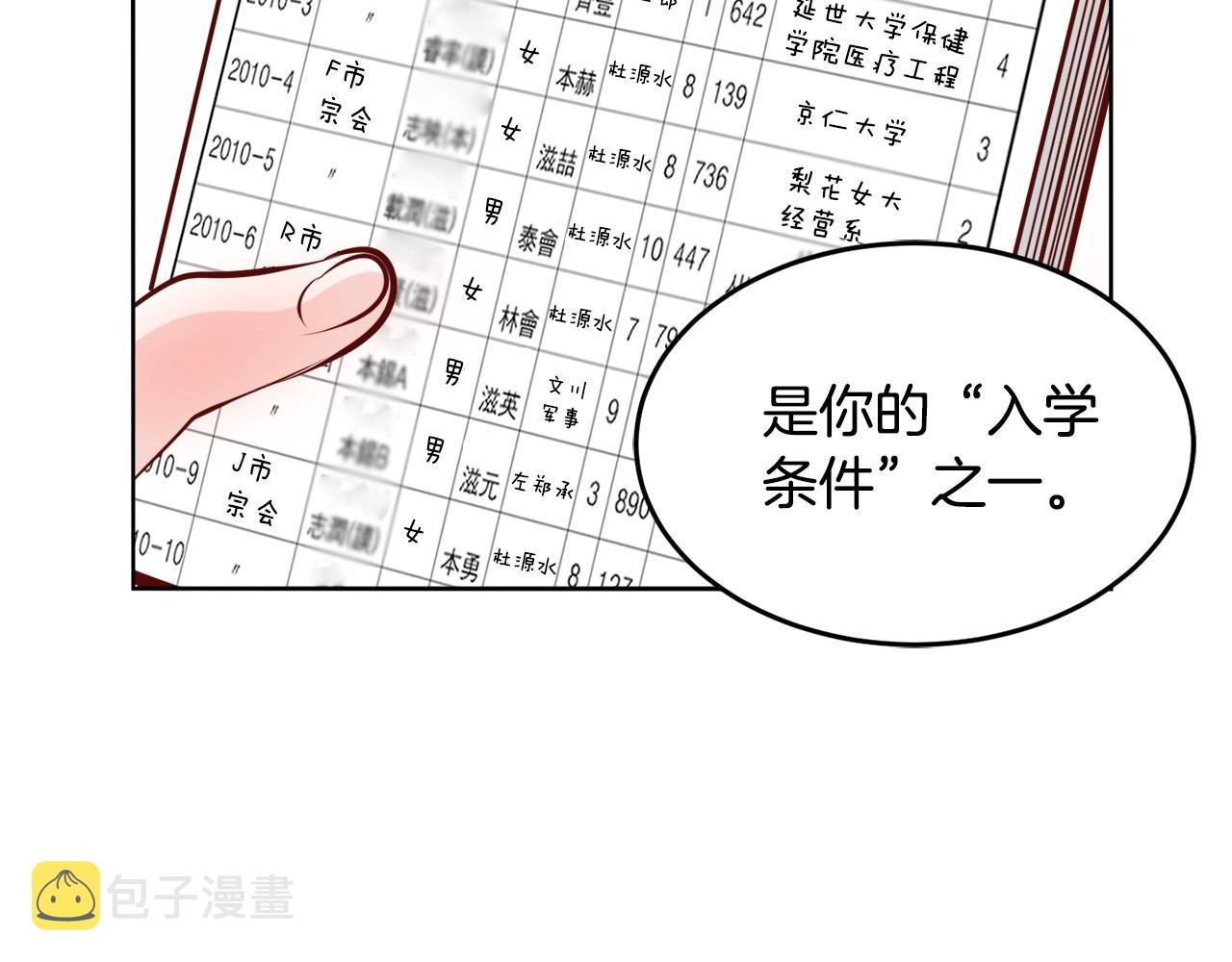 第10话 告白危机51