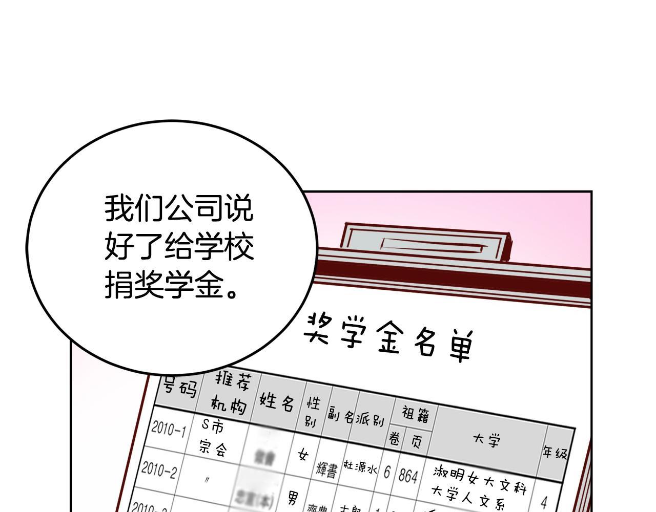 第10话 告白危机46