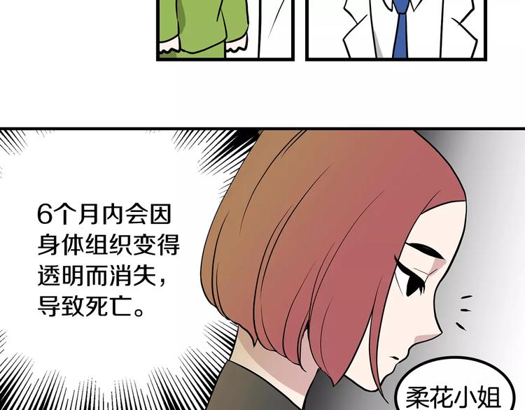 第2话 还想要6个月19