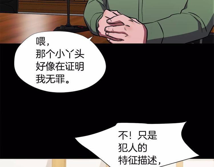 第2话 解剖现场72