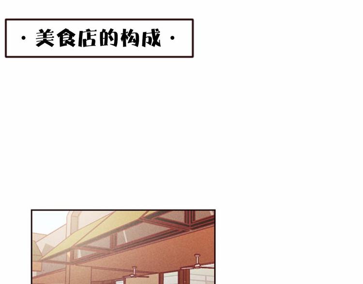 第4话 美食店的构成0