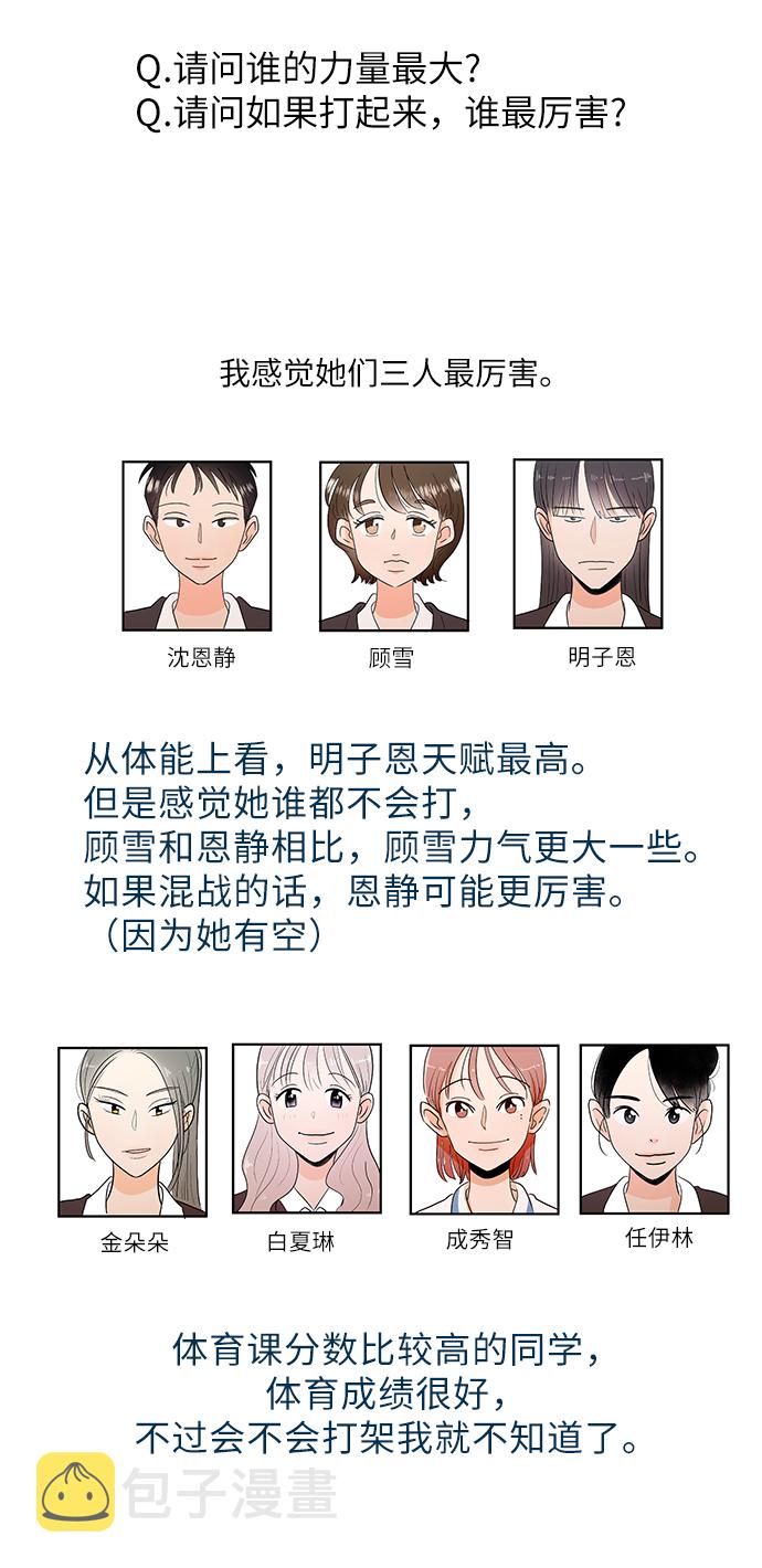 【免费】Q&amp;A11