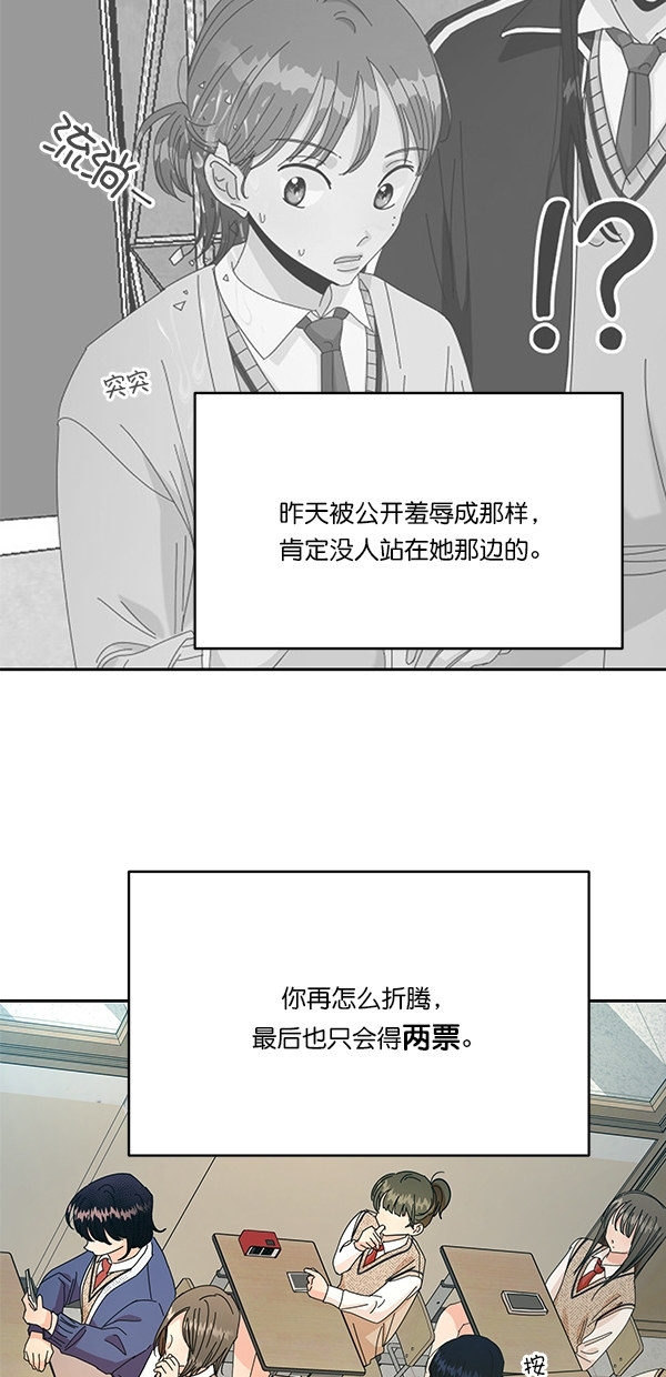 [第45话] 投票=？61
