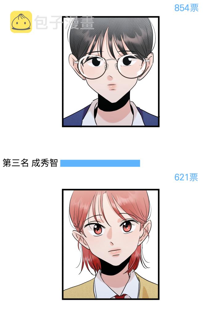 [Q&amp;A]54