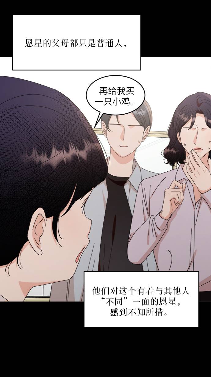 [第61话] 高恩星62