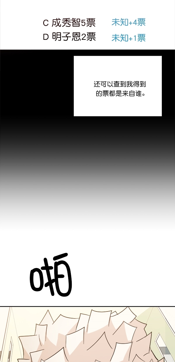 [第29话] 手记投票42
