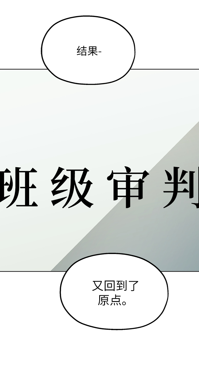 [第79话] 班级审判（3）29