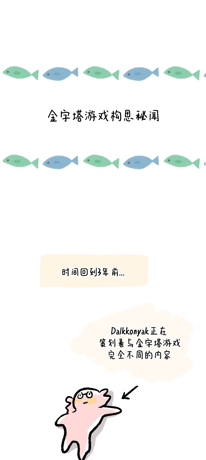 後记22