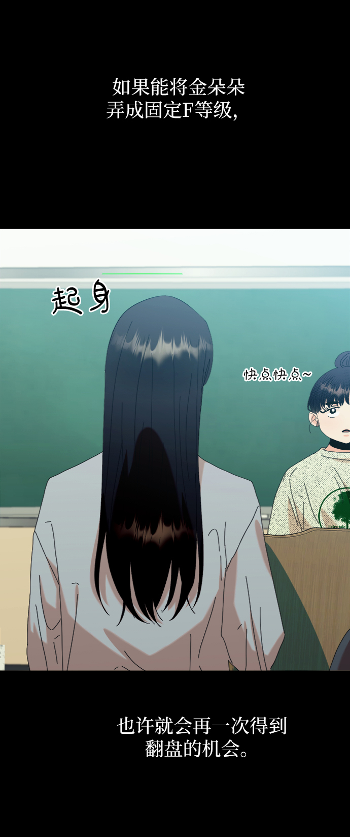[第80话] 班级审判（4）83
