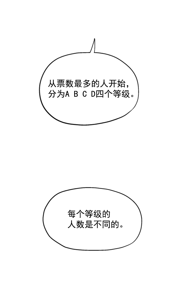 [第2话] 初次亮相14
