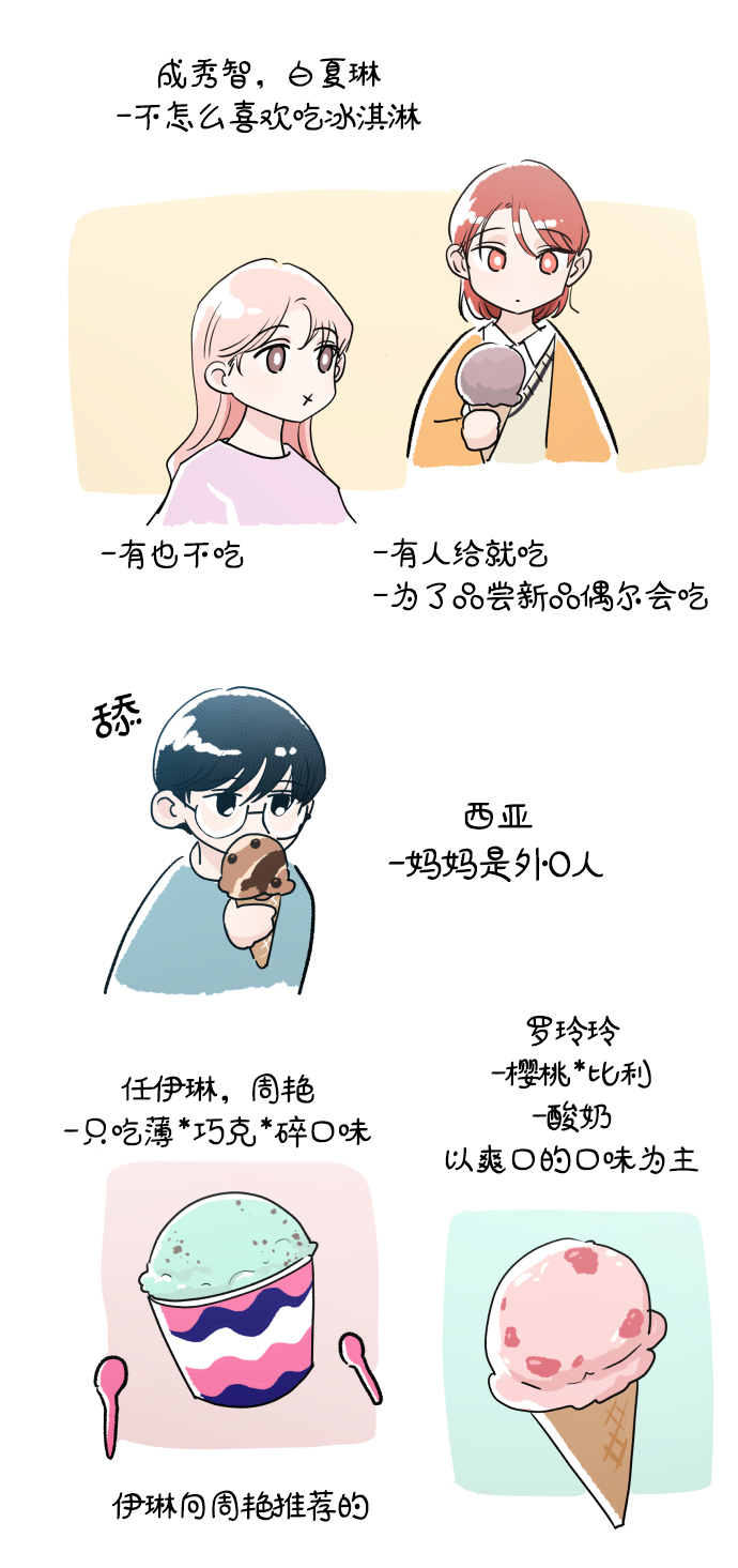 [Q&amp;A]14