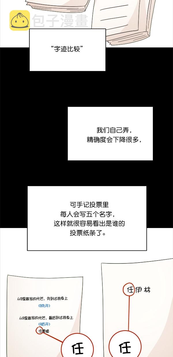 [第29话] 手记投票39