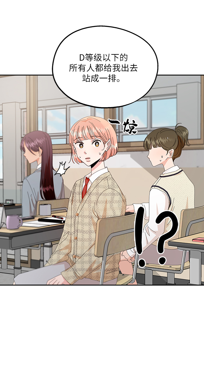 [第57话] 各自的弱点（4）70