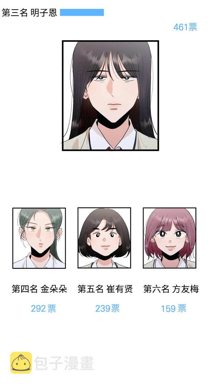 [Q&amp;A]57