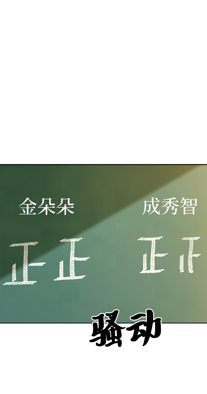 [第81话] 班级审判（5）62