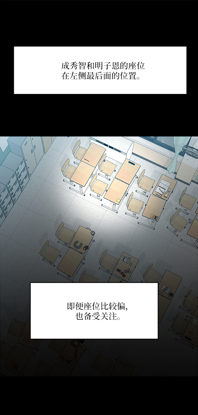 [第80话] 班级审判（4）16