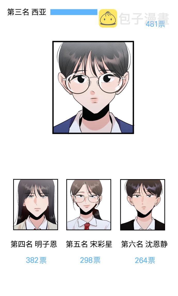 [Q&amp;A]52