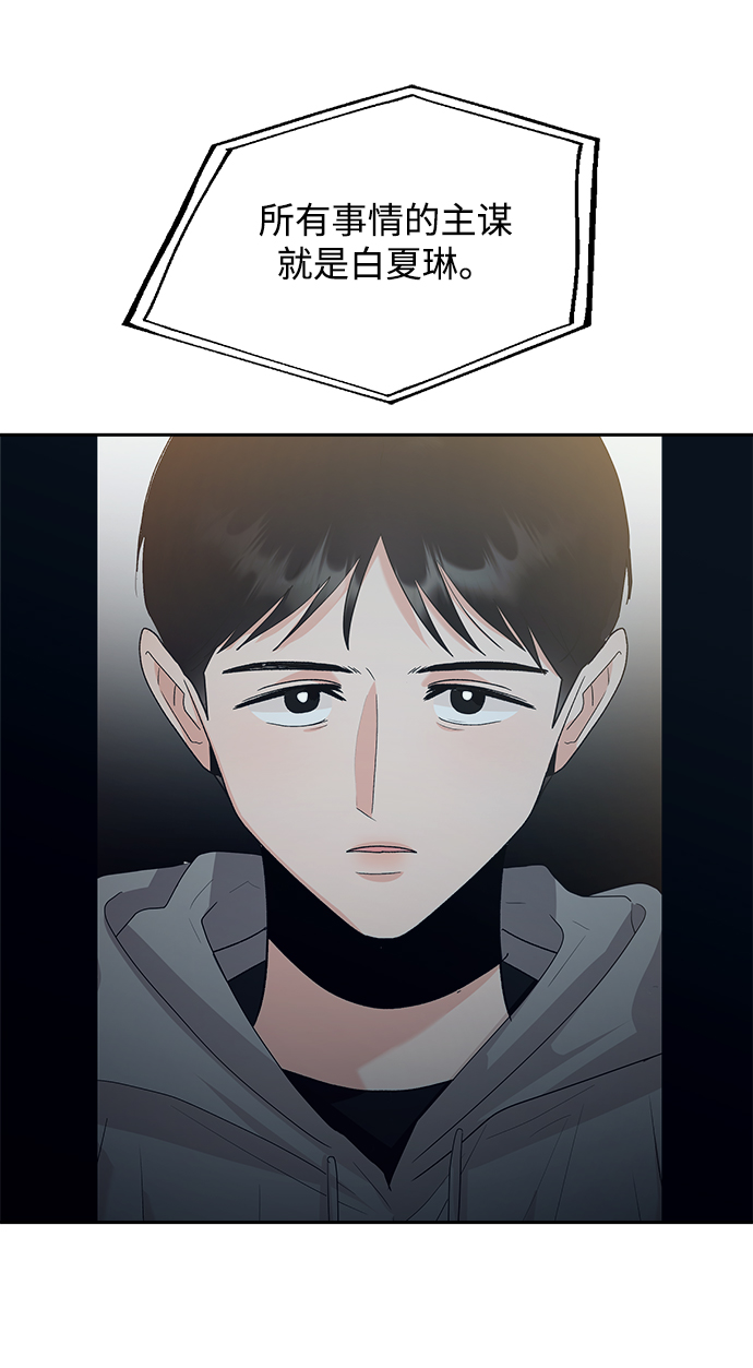 [第95话] 分裂77