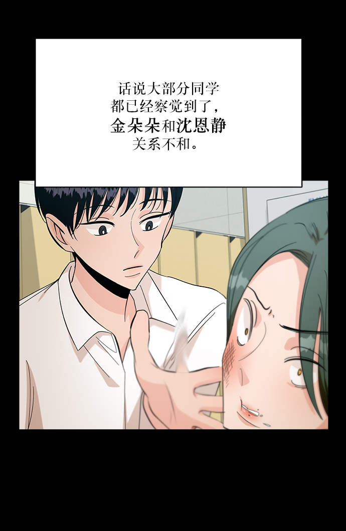 [第49话] 地位能造就一个人（4）6